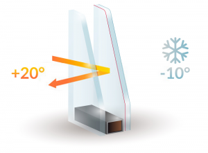 Double Glazing Services in Camberwell | Installation & Repairs